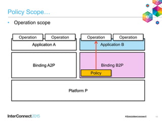 Policy Scope…
• Operation scope
48
Application A
Platform P
Operation
Application B
Operation Operation
Binding A2P Binding B2P
Operation
Policy
 