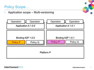 Policy Scope…
• Application scope – Multi-versioning
50
Application A 1.0.0
Platform P
Operation
Application A 1.0.1
Operation Operation
Binding A2P 1.0.0
Policy P
Binding A2P 1.0.1
Operation
Policy P’Policy Q Policy Q
 