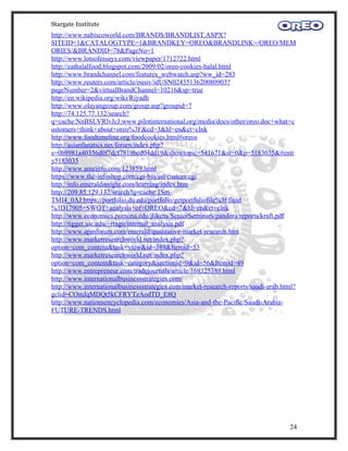Stargate Institute
http://www.nabiscoworld.com/BRANDS/BRANDLIST.ASPX?
SITEID=1&CATALOGTYPE=1&BRANDKEY=OREO&BRANDLINK=/OREO/MEM
ORIES/&BRANDID=78&PageNo=1
http://www.lotsofessays.com/viewpaper/1712722.html
http://eathalalfood.blogspot.com/2009/02/oreo-cookies-halal.html
http://www.brandchannel.com/features_webwatch.asp?ww_id=283
http://www.reuters.com/article/ousiv/idUSN0243513620080903?
pageNumber=2&virtualBrandChannel=10216&sp=true
http://en.wikipedia.org/wiki/Riyadh
http://www.olayangroup.com/group.asp?groupid=7
http://74.125.77.132/search?
q=cache:NnBSLVRlvJcJ:www.pilotinternational.org/media/docs/other/oreo.doc+what+c
ustomers+think+about+oreo%3F&cd=3&hl=en&ct=clnk
http://www.foodtimeline.org/foodcookies.html#oreos
http://asianfanatics.net/forum/index.php?
s=0b9981a40356d0f7dcf7819bcd04dd19&showtopic=541671&st=0&p=5183035&#entr
y5183035
http://www.ameinfo.com/123859.html
https://www.the-infoshop.com/cgi-bin/ssl/custom.cgi
http://info.emeraldinsight.com/learning/index.htm
http://209.85.129.132/search?q=cache:1Sm-
TMI4_0AJ:https://portfolio.du.edu/portfolio/getportfoliofile%3Ffiuid
%3D17905+SWOT+analysis+of+OREO&cd=7&hl=en&ct=clnk
http://www.economics.pomona.edu/jlikens/SeniorSeminars/pandora/reports/kraft.pdf
http://tigger.uic.edu/~rrago/internal_analysis.pdf
http://www.apmforum.com/emerald/qualitative-market-research.htm
http://www.marketresearchworld.net/index.php?
option=com_content&task=view&id=389&Itemid=53
http://www.marketresearchworld.net/index.php?
option=com_content&task=category&sectionid=9&id=56&Itemid=49
http://www.entrepreneur.com/tradejournals/article/169325389.html
http://www.internationalbusinessstrategies.com/
http://www.internationalbusinessstrategies.com/market-research-reports/saudi-arab.html?
gclid=COmJqMDQt5kCFRYTzAodTD_E8Q
http://www.nationsencyclopedia.com/economies/Asia-and-the-Pacific/Saudi-Arabia-
FUTURE-TRENDS.html




                                                                                    24
 