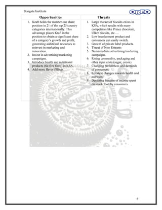 Stargate Institute

            Opportunities                             Threats
  1. Kraft holds the number one share         1. Large market of biscuits exists in
     position in 21 of the top 25 country        KSA, which results with many
     categories internationally. This            competitors like Prince chocolate,
     advantage places Kraft in the               Ulker biscuits, etc….
     position to obtain a significant share   2. Low involvement product and
     of a category’s growth and profit,          consumers can easily switch.
     generating additional resources to       3. Growth of private label products.
     reinvest in marketing and                4. Threat of New Entrants
     innovation.                              5. No immediate advertising/marketing
  2. Invest in advertising/marketing             campaigns.
     campaigns.                               6. Rising commodity, packaging and
  3. Introduce health and nutritional            other input costs (sugar, cocoa).
     products (fat free Oreo) in KSA.         7. Changing preferences and demands
  4. Add more flavor fillings.                   of consumers.
                                              8. Lifestyle changes towards health and
                                                 nutrition.
                                              9. Declining fraction of income spent
                                                 on snack food by consumers.




                                                                                   6
 