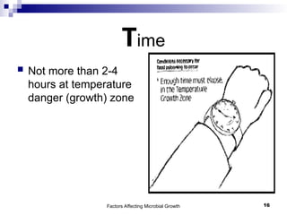 Factors Affecting Microbial Growth 16
Time
 Not more than 2-4
hours at temperature
danger (growth) zone
 
