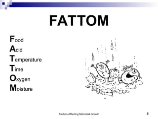 Factors Affecting Microbial Growth 2
FATTOM
Food
Acid
Temperature
Time
Oxygen
Moisture
 