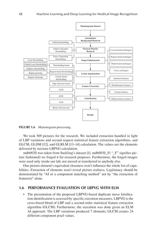Machine Learning And Deep Learning Techniques For Medical Image ...