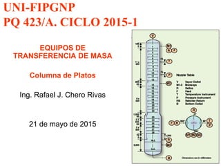UNI-FIPGNP
PQ 423/A. CICLO 2015-1
EQUIPOS DE
TRANSFERENCIA DE MASA
Columna de Platos
Ing. Rafael J. Chero Rivas
21 de mayo de 2015
 