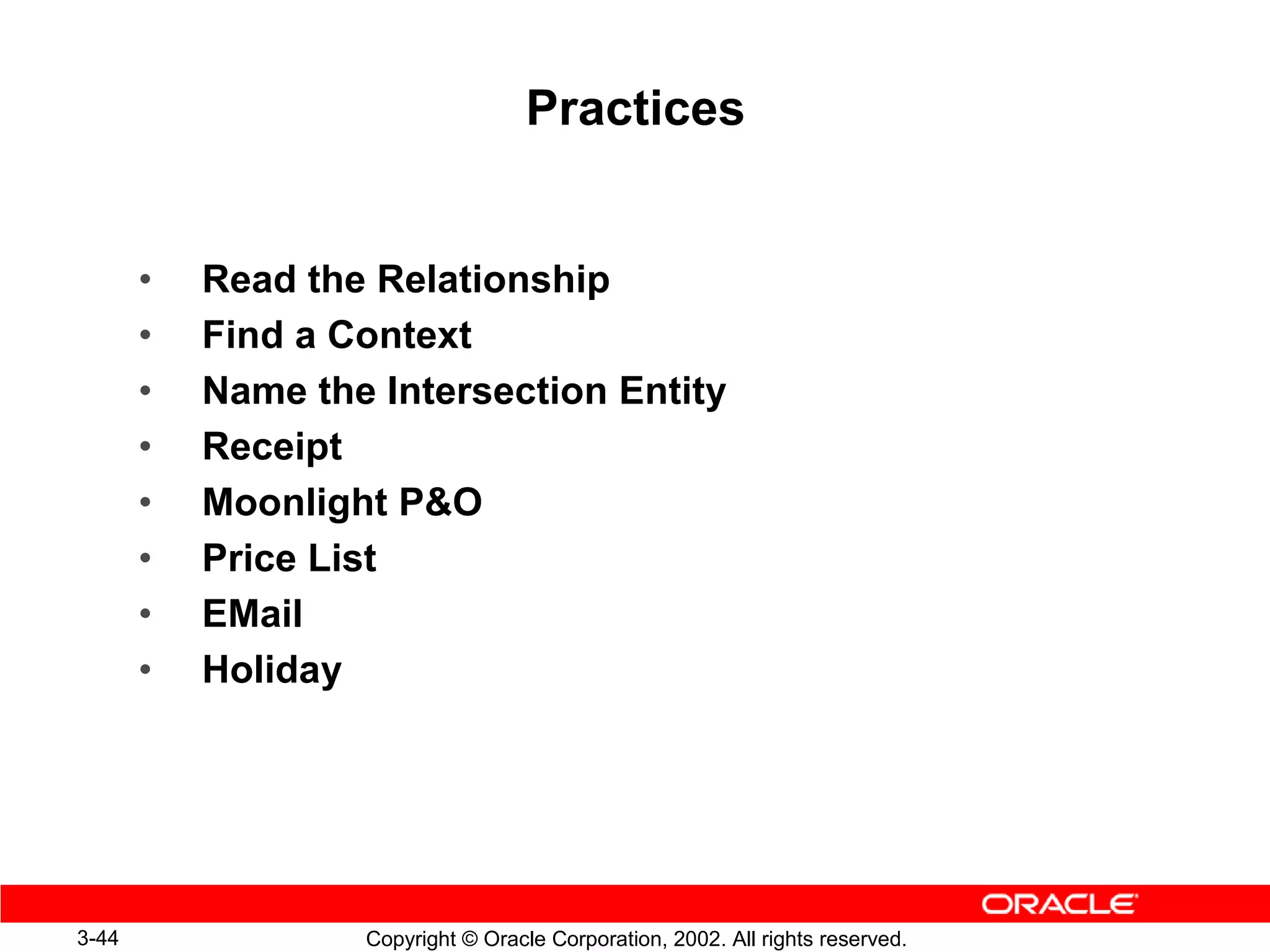 Practices


       •   Read the Relationship
       •   Find a Context
       •   Name the Intersection Entity
       •   Receipt
       •   Moonlight PO
       •   Price List
       •   EMail
       •   Holiday




3-44               Copyright © Oracle Corporation, 2002. All rights reserved.
 