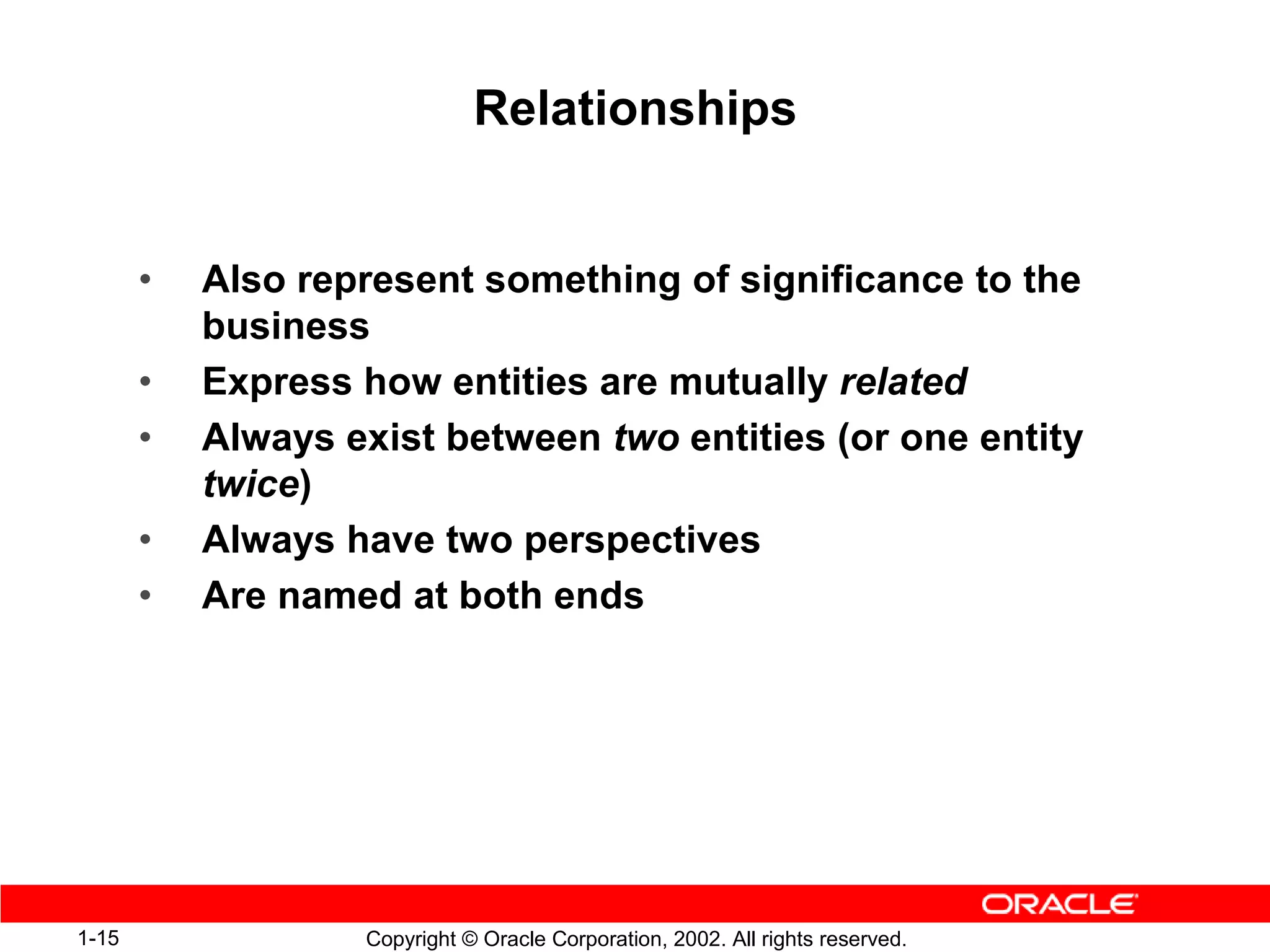 Relationships


       •   Also represent something of significance to the
           business
       •   Express how entities are mutually related
       •   Always exist between two entities (or one entity
           twice)
       •   Always have two perspectives
       •   Are named at both ends




1-15               Copyright © Oracle Corporation, 2002. All rights reserved.
 
