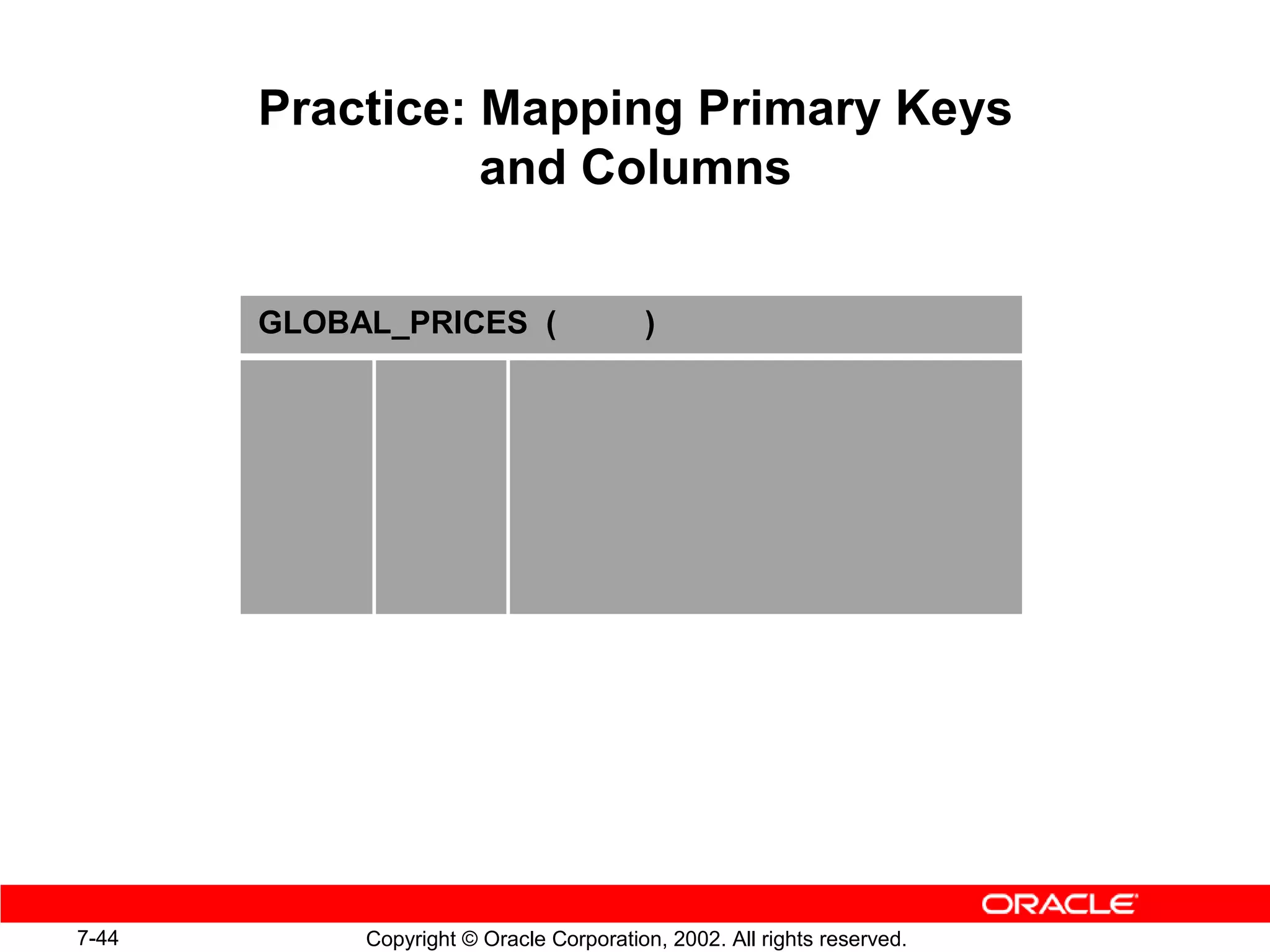 Practice: Mapping Primary Keys
                 and Columns


       GLOBAL_PRICES (                   )




7-44        Copyright © Oracle Corporation, 2002. All rights reserved.
 
