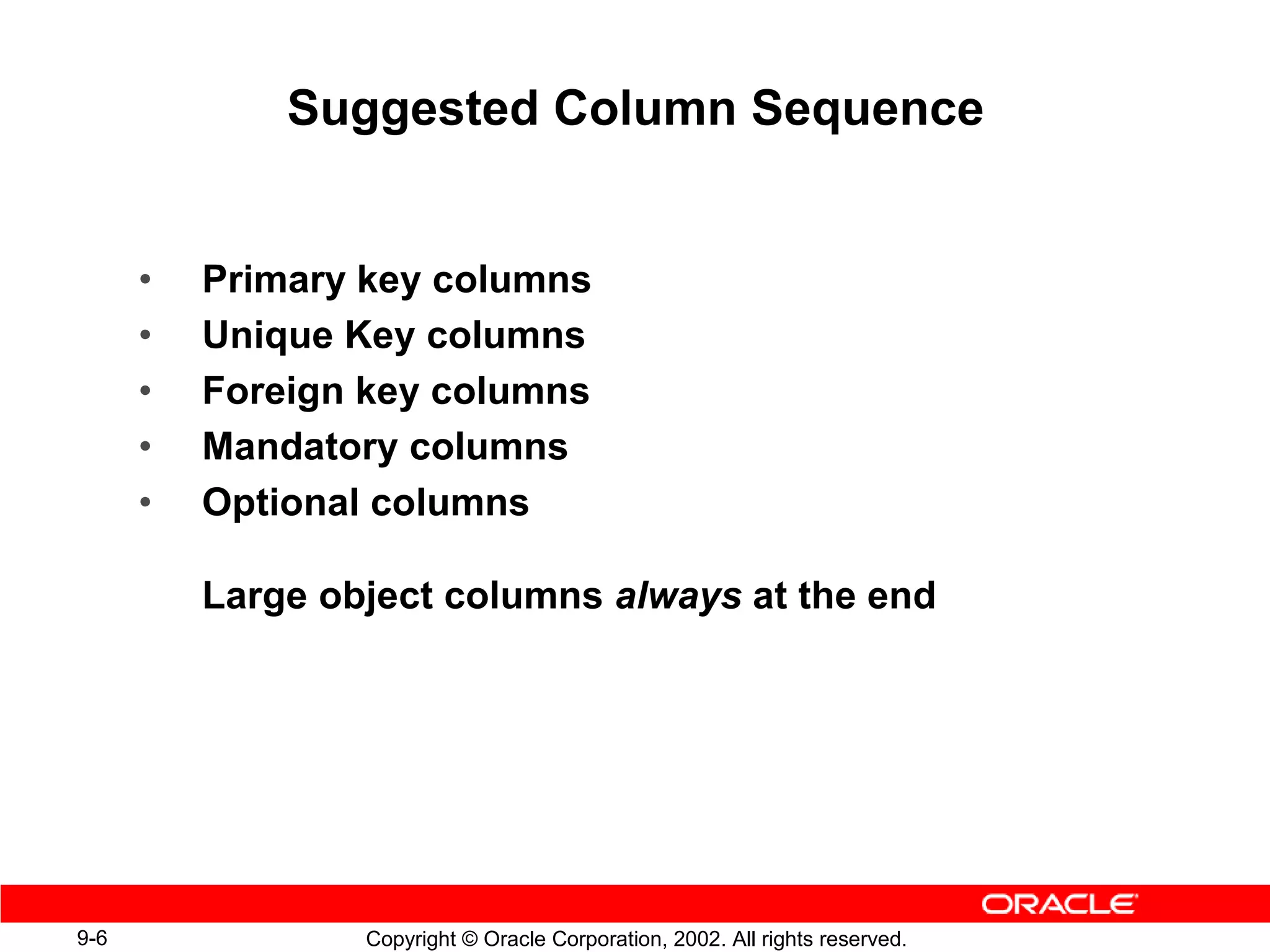 Suggested Column Sequence


      •   Primary key columns
      •   Unique Key columns
      •   Foreign key columns
      •   Mandatory columns
      •   Optional columns

          Large object columns always at the end




9-6               Copyright © Oracle Corporation, 2002. All rights reserved.
 