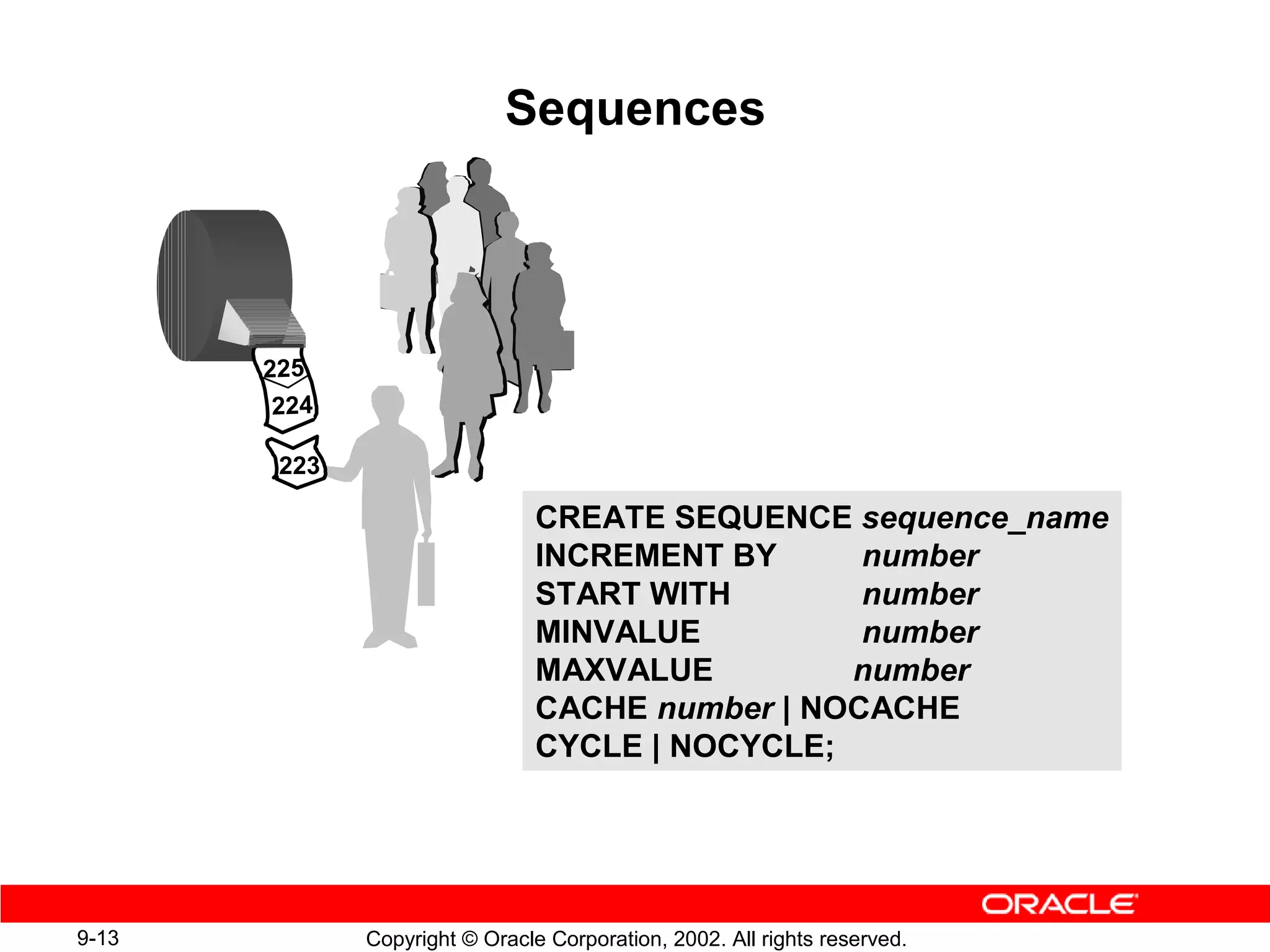 Sequences




       225
        224

        223

                                CREATE SEQUENCE sequence_name
                                INCREMENT BY      number
                                START WITH        number
                                MINVALUE          number
                                MAXVALUE         number
                                CACHE number | NOCACHE
                                CYCLE | NOCYCLE;




9-13          Copyright © Oracle Corporation, 2002. All rights reserved.
 