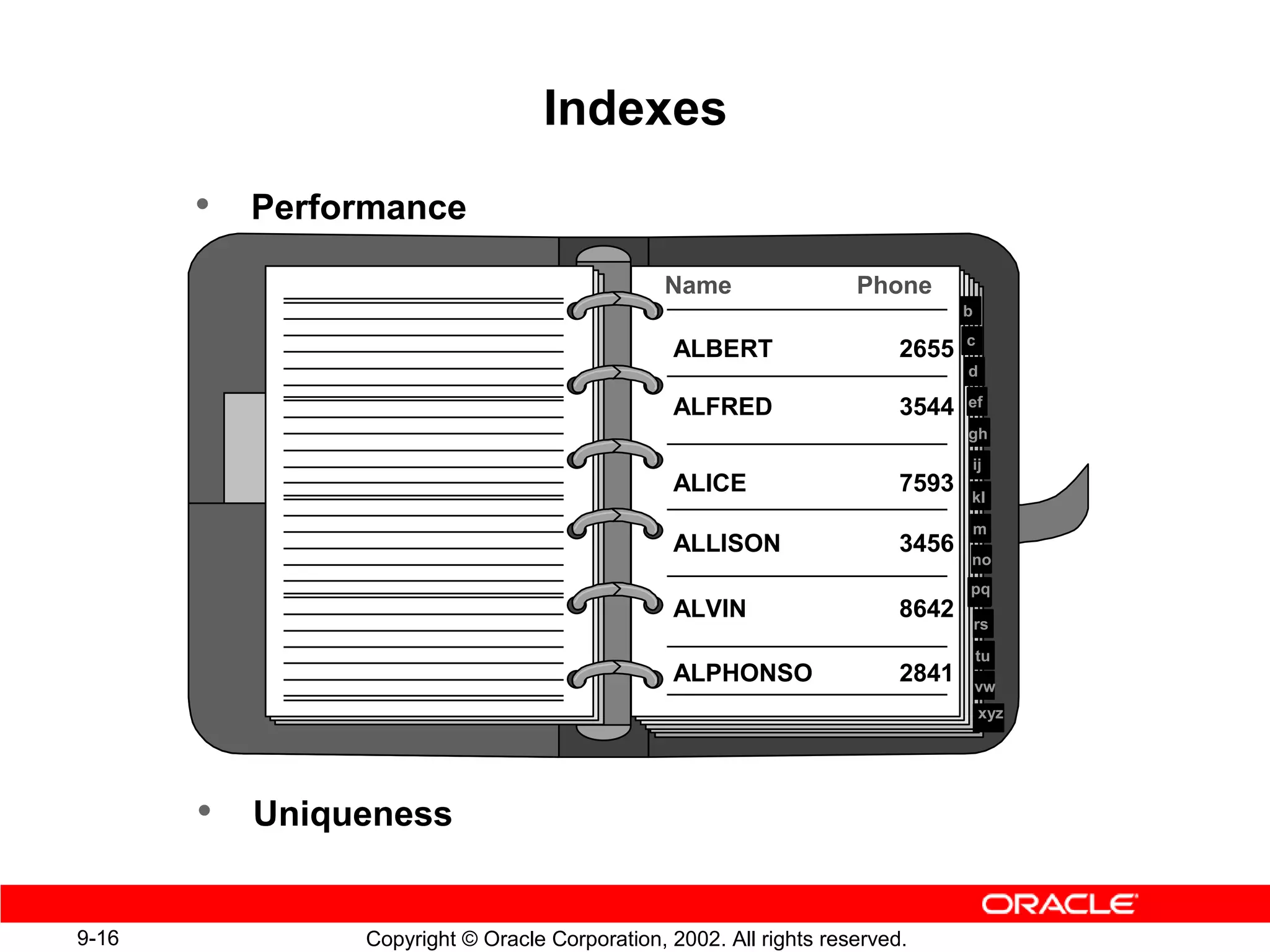 Indexes
       • Performance
                                              Name                 Phone
                                                                               b
                                                                               c
                                               ALBERT                   2655
                                                                               d

                                               ALFRED                   3544   ef

                                                                               gh
                                                                                   ij
                                               ALICE                    7593   kl

                                                                                   m
                                               ALLISON                  3456
                                                                               no
                                                                               pq
                                               ALVIN                    8642
                                                                                   rs

                                                                                   tu
                                               ALPHONSO                 2841       vw
                                                                                    xyz




       • Uniqueness

9-16           Copyright © Oracle Corporation, 2002. All rights reserved.
 