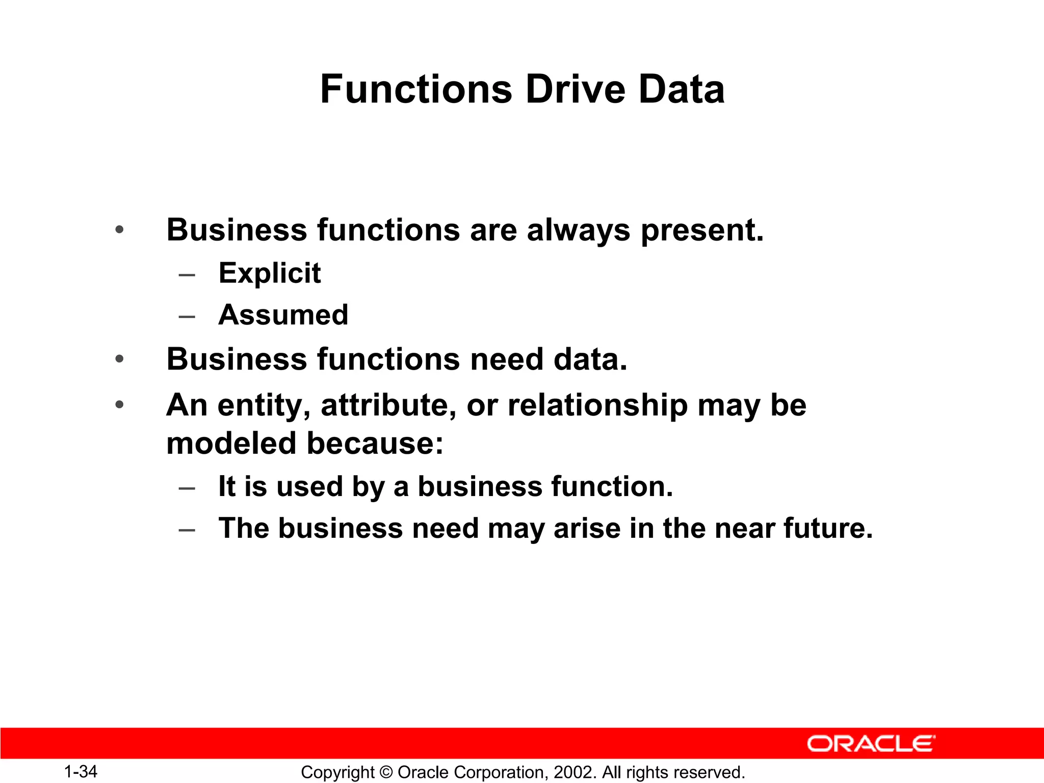 Functions Drive Data


       •   Business functions are always present.
           – Explicit
           – Assumed
       •   Business functions need data.
       •   An entity, attribute, or relationship may be
           modeled because:
           – It is used by a business function.
           – The business need may arise in the near future.




1-34                Copyright © Oracle Corporation, 2002. All rights reserved.
 
