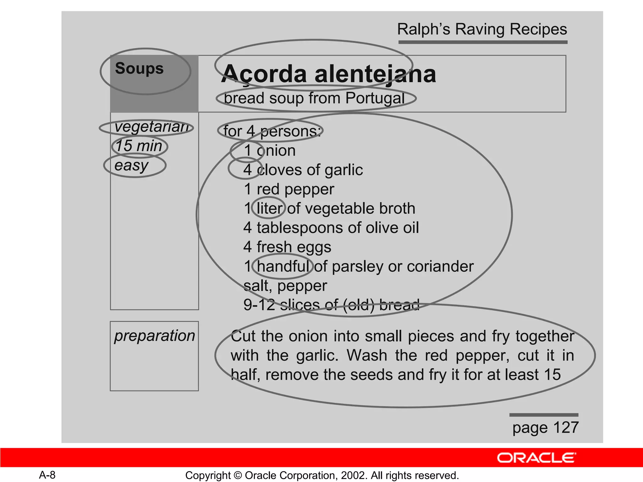 Ralph’s Raving Recipes

      Soups
                      Açorda alentejana
                       bread soup from Portugal
      vegetarian       for 4 persons:
      15 min              1 onion
      easy                4 cloves of garlic
                          1 red pepper
                          1 liter of vegetable broth
                          4 tablespoons of olive oil
                          4 fresh eggs
                          1 handful of parsley or coriander
                          salt, pepper
                          9-12 slices of (old) bread
      preparation       Cut the onion into small pieces and fry together
                        with the garlic. Wash the red pepper, cut it in
                        half, remove the seeds and fry it for at least 15


                                                                            page 127

A-8            Copyright © Oracle Corporation, 2002. All rights reserved.
 