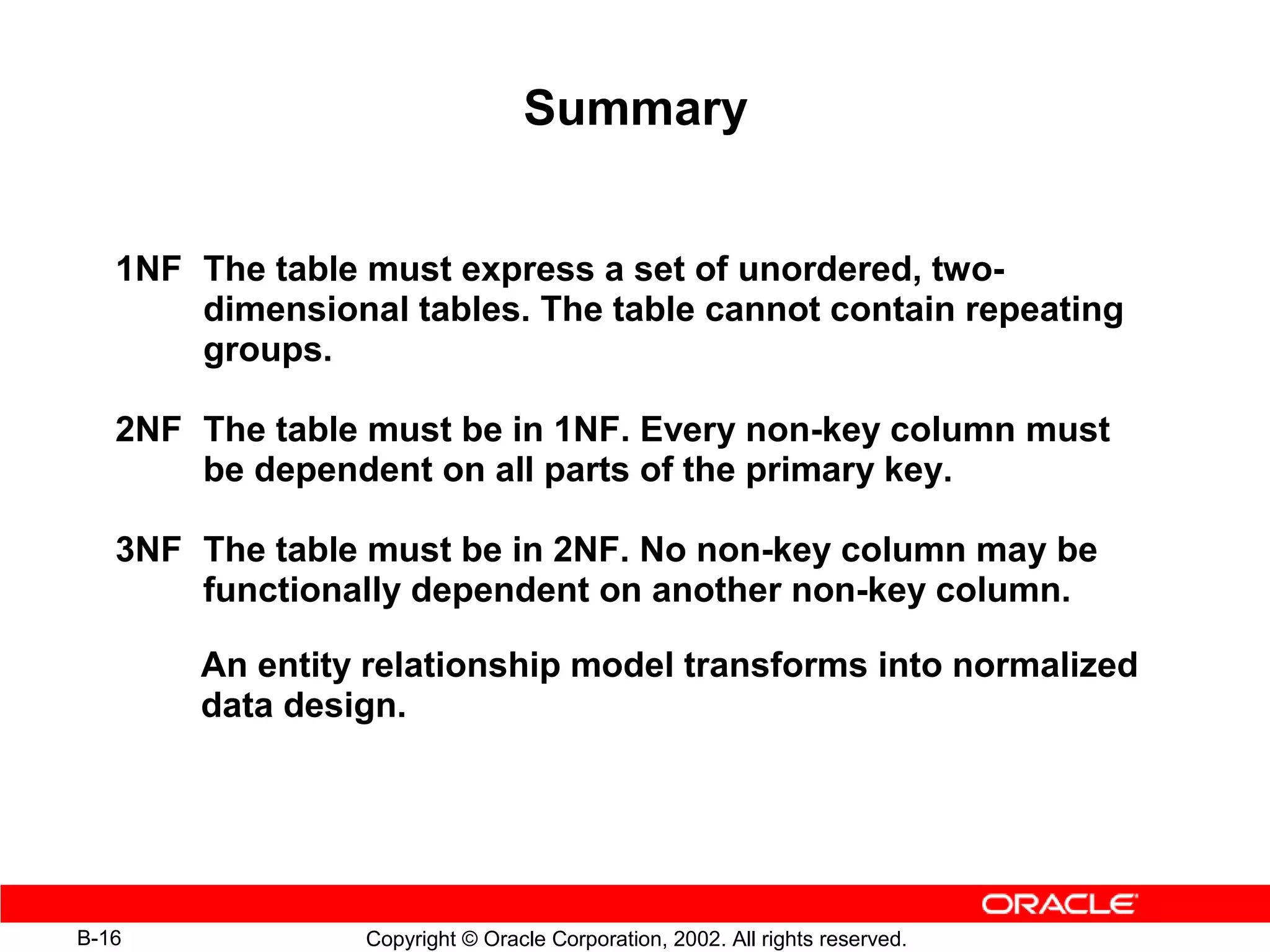 Summary


   1NF The table must express a set of unordered, two-
       dimensional tables. The table cannot contain repeating
       groups.

   2NF The table must be in 1NF. Every non-key column must
       be dependent on all parts of the primary key.

   3NF The table must be in 2NF. No non-key column may be
       functionally dependent on another non-key column.

       An entity relationship model transforms into normalized
       data design.




B-16             Copyright © Oracle Corporation, 2002. All rights reserved.
 