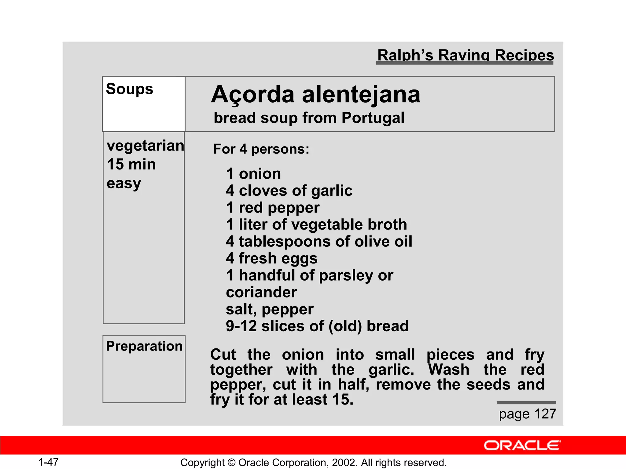 Ralph’s Raving Recipes

       Soups
                       Açorda alentejana
                        bread soup from Portugal
       vegetarian       For 4 persons:
       15 min
                          1 onion
       easy               4 cloves of garlic
                          1 red pepper
                          1 liter of vegetable broth
                          4 tablespoons of olive oil
                          4 fresh eggs
                          1 handful of parsley or
                          coriander
                          salt, pepper
                          9-12 slices of (old) bread
       Preparation
                       Cut the onion into small pieces and fry
                       together with the garlic. Wash the red
                       pepper, cut it in half, remove the seeds and
                       fry it for at least 15.
                                                                              page 127


1-47             Copyright © Oracle Corporation, 2002. All rights reserved.
 