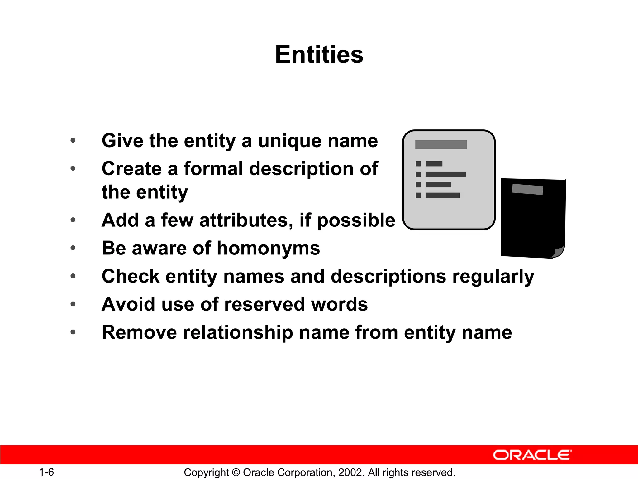 Entities


      •   Give the entity a unique name
      •   Create a formal description of
          the entity
      •   Add a few attributes, if possible
      •   Be aware of homonyms
      •   Check entity names and descriptions regularly
      •   Avoid use of reserved words
      •   Remove relationship name from entity name




1-6               Copyright © Oracle Corporation, 2002. All rights reserved.
 