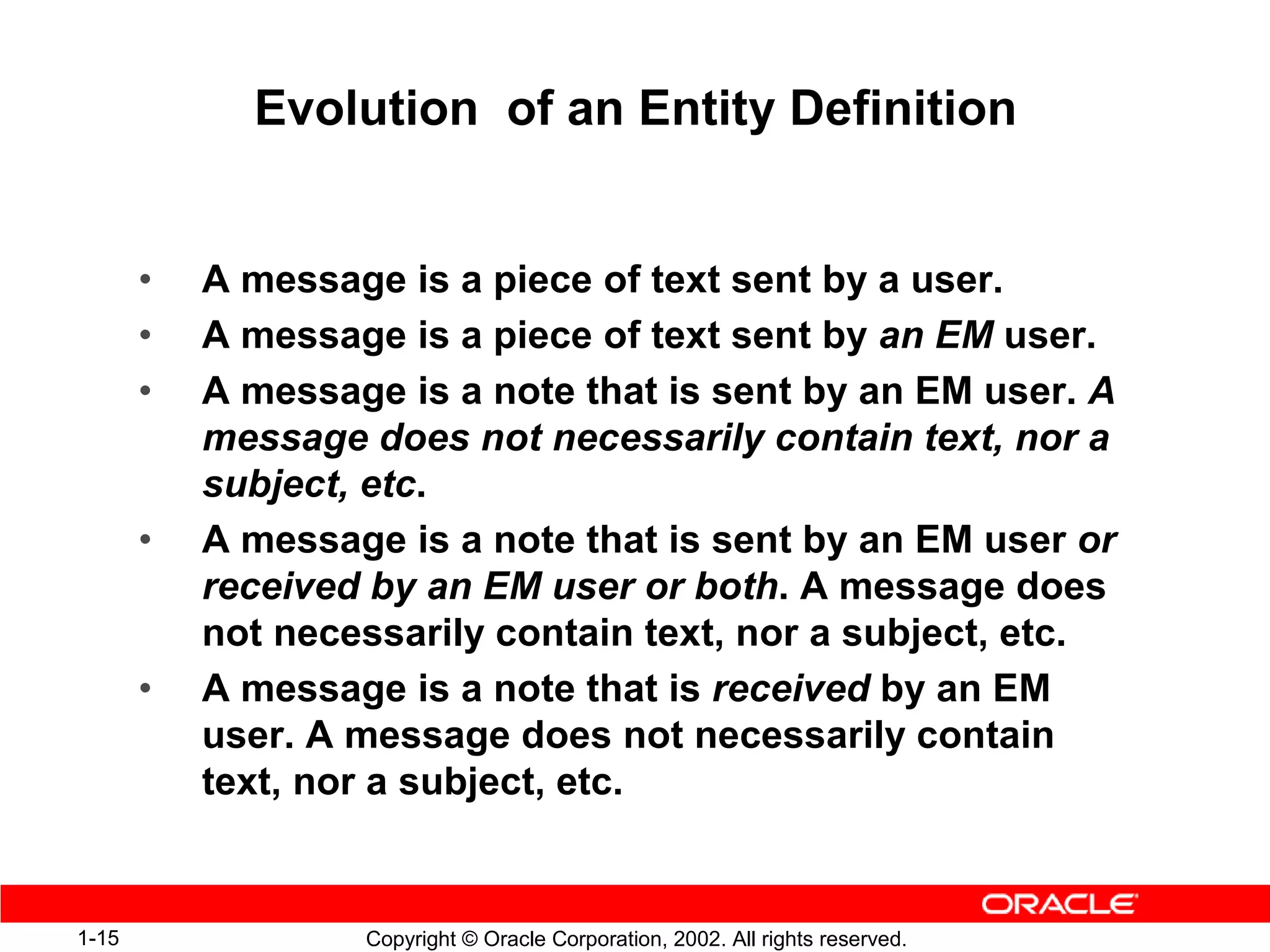 Evolution of an Entity Definition


       •   A message is a piece of text sent by a user.
       •   A message is a piece of text sent by an EM user.
       •   A message is a note that is sent by an EM user. A
           message does not necessarily contain text, nor a
           subject, etc.
       •   A message is a note that is sent by an EM user or
           received by an EM user or both. A message does
           not necessarily contain text, nor a subject, etc.
       •   A message is a note that is received by an EM
           user. A message does not necessarily contain
           text, nor a subject, etc.


1-15               Copyright © Oracle Corporation, 2002. All rights reserved.
 