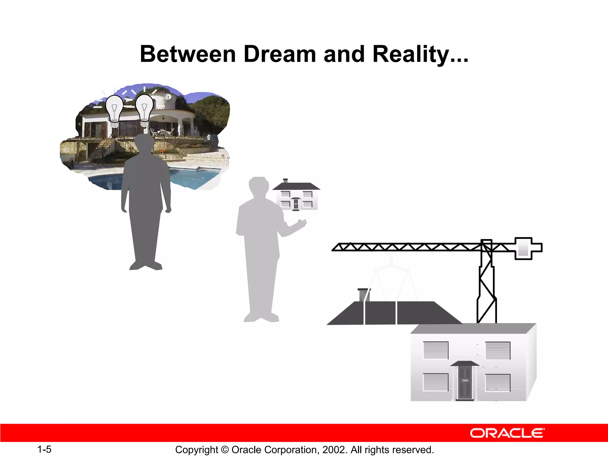Between Dream and Reality...




1-5      Copyright © Oracle Corporation, 2002. All rights reserved.
 