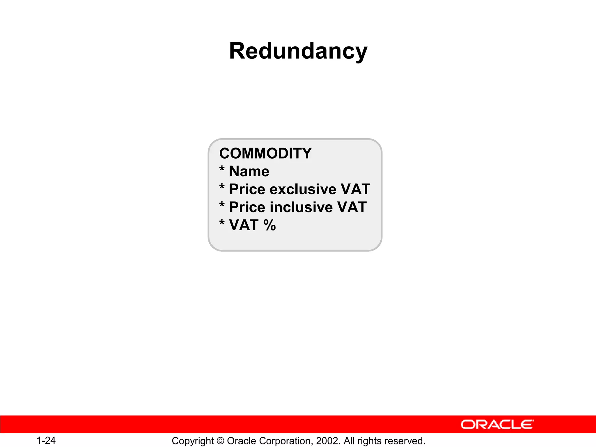 Redundancy



                 COMMODITY
                 * Name
                 * Price exclusive VAT
                 * Price inclusive VAT
                 * VAT %




1-24   Copyright © Oracle Corporation, 2002. All rights reserved.
 
