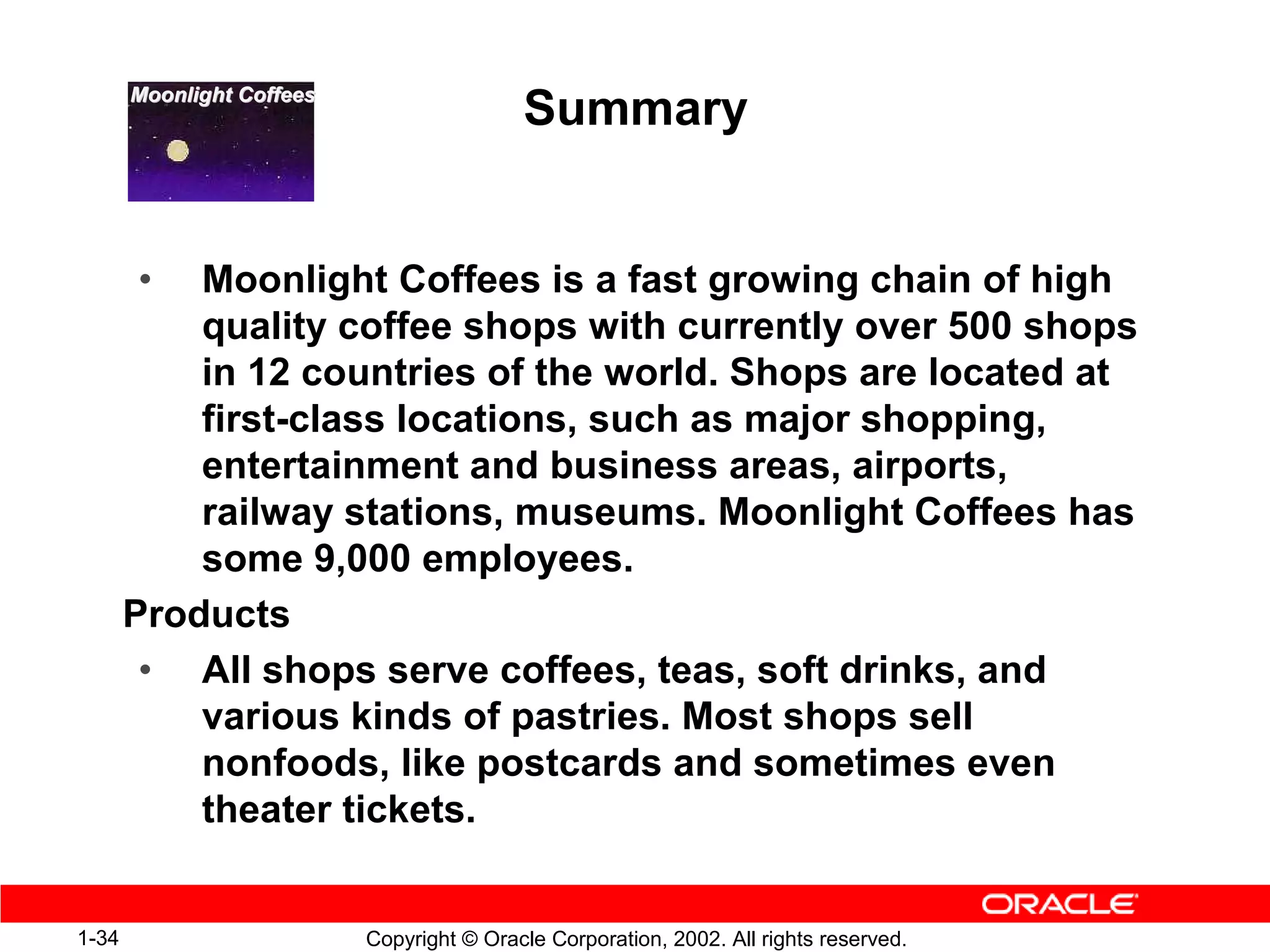 Moonlight Coffees
                                           Summary


       •   Moonlight Coffees is a fast growing chain of high
           quality coffee shops with currently over 500 shops
           in 12 countries of the world. Shops are located at
           first-class locations, such as major shopping,
           entertainment and business areas, airports,
           railway stations, museums. Moonlight Coffees has
           some 9,000 employees.
       Products
        • All shops serve coffees, teas, soft drinks, and
           various kinds of pastries. Most shops sell
           nonfoods, like postcards and sometimes even
           theater tickets.


1-34                       Copyright © Oracle Corporation, 2002. All rights reserved.
 