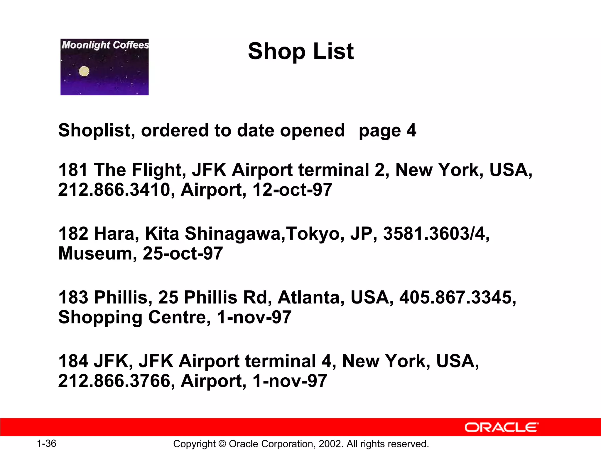 Moonlight Coffees
                                           Shop List


       Shoplist, ordered to date opened page 4

       181 The Flight, JFK Airport terminal 2, New York, USA,
       212.866.3410, Airport, 12-oct-97

       182 Hara, Kita Shinagawa,Tokyo, JP, 3581.3603/4,
       Museum, 25-oct-97

       183 Phillis, 25 Phillis Rd, Atlanta, USA, 405.867.3345,
       Shopping Centre, 1-nov-97

       184 JFK, JFK Airport terminal 4, New York, USA,
       212.866.3766, Airport, 1-nov-97


1-36                       Copyright © Oracle Corporation, 2002. All rights reserved.
 
