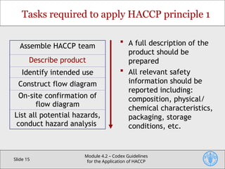 HACCP AWARENESS AND IMPLEMENTATION PRESENTATION | PPT