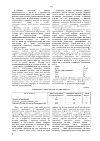 28492
2
Изобретение относится к пищевой
промышленности, в частности к производству
комбинированных продуктов, включающих сырье
молочного и растительного происхождения, и может
быть использовано в общественном питании для
приготовления кулинарных изделий из творожно-
растительной массы для лечебно-
профилактического, диетического, специального
питания.
Известен способ получения творожно-
растительного продукта, в котором в качестве
дополнительных компонентов используется мед,
кусочки кураги, изюма, грецкого ореха. Данный
продукт характеризуется хорошими
органолептическими качествами, но имеет высокую
энергетическую ценность, что делает его
нежелательным для употребления людям, имеющим
избыточный вес. Также дополнительные
ингредиенты существенно повышают стоимость
готовой продукции.
Наиболее близким к заявляемому техническому
решению является способ приготовления
творожного изделия. Способ включает смешивание
творога с наполнителем, формование из полученной
смеси лепешки и последующую ее термообработку.
В качестве наполнителя использовали измельченное
нешелушеное зерно злаковых культур в количестве
15-20% от массы продукта. Лепешку после
формования раскатывали до толщины не более 2 мм
с последующей термообработкой при температуре
120-135°С. Изобретение позволяло снизить
стоимость изделия и увеличить срок его хранения.
Существенным недостатком известного способа
является то, что введение нешелушеного зерна
злаковых культур в количестве 15-20% к массе
продукта приводит к ухудшению органолептических
показателей, в частности вкуса и цвета готовых
изделий. Кроме того, их состав не позволяет
обеспечить высокую пищевую и биологическую
ценность готовых изделий.
Технической задачей изобретения является
увеличение выхода готовых изделий, снижение
технологических потерь при тепловой обработке,
расширение ассортимента мучных кулинарных
изделий за счет использования в качестве
биологически активной добавки муки зародышей
пшеницы, повышение биологической и пищевой
ценности готовой продукции, рациональное
использование молочного и растительного, в
частности зернового, сырья.
Поставленная задача достигается тем, что способ
приготовления творожно-растительной массы
включает следующие операции. Приготовление
фарша путем перемешивания молочного и
подготовленного растительного сырья с введением
посолочных и других ингредиентов, формование и
последующее охлаждение, замораживание или
кулинарную обработку. Новым является то, что в
качестве растительного сырья композиция содержит
пасту, полученную из муки зародышей пшеницы с
гранулометрическим составом частиц 1-2 мм. Для
получения пасты муку предварительно
гидратиратируют водой питьевой в соотношении
1:1,6-1,8 в течение 15-45 мин до достижения
консистенции, идентичной или улучшающей
структурно-механические свойства массы. Пасту из
муки вводят в количестве 5-10 % к общей массе
сырья при следующем содержании компонентов,
мас.%:
Творог 76
Мука 1,8-6,8
Паста (гидратированная) 5-10
Яйцо 2,9
Соль 0,5
Сахар 8,8
После тепловой обработки опытные готовые
изделия имели более высокий выход по сравнению с
контрольными образцами (таблица 1),
изготовленными по традиционной рецептуре.
Таблица 1
Изменение массы изделий после тепловой обработки
Виды рецептур Масса изделия до
тепловой обработки,
г
Масса изделия после
тепловой обработки,
г
Потери
массы,
%
Сырники «Творожные»
(контроль, традиционная рецептура)
100 88 12
Опытные образцы (среднее из 3 повторностей) 100 92 8
Мука, полученная после извлечения методом
холодного прессования из зародышей зерна
пшеницы масла, сохраняет практически полностью
биологически активные вещества исходных
зародышей. При этом усвояемость этих веществ в
организме намного выше, чем исходного зародыша,
так как, в результате деформации сдвига при
высоких давлениях, в зародыше пшеницы эти
активные и биологически ценные продукты
находятся в более доступной для организма форме.
Мука содержит витамины Е, D, В1 В2, В6, РР,
пантотеновую и фолиевую кислоты, каротиноиды; а
также 21 макро- и микроэлемент и среди них такие
важные, как фосфор, кальций, калий, магний, селен,
цинк; особо следует отметить аномально низкое
содержание натрия, что позволяет рекомендовать
включать этот продукт в диету больных,
страдающих склерозом и гипертонией. Отмечено
положительное влияние муки при профилактике и
лечении сердечно-сосудистых заболеваний и
нарушений липидного обмена, болезней
эндокринной системы, болезней печени и
желудочно-кишечного тракта, хронических
болезнях легких, патологиях опорно-двигательного
аппарата, а также профессиональных болезнях,
вызванных отравлениями химическими веществами,
 