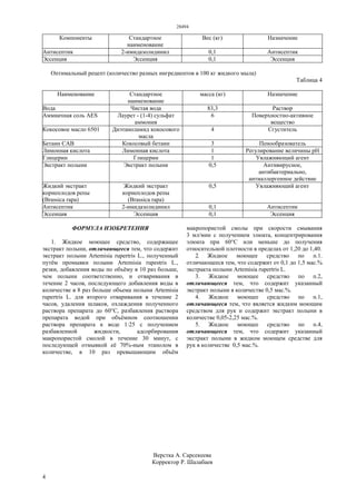 28494
4
Компоненты Стандартное
наименование
Вес (кг) Назначение
Антисептик 2-имидазолидинил 0,1 Антисептик
Эссенция Эссенция 0,1 Эссенция
Оптимальный рецепт (количество разных ингредиентов в 100 кг жидкого мыла)
Таблица 4
Наименование Стандартное
наименование
масса (кг) Назначение
Вода Чистая вода 83,3 Раствор
Аммиачная соль AES Лаурет - (1-4) сульфат
аммония
6 Поверхностно-активное
вещество
Кокосовое масло 6501 Диэтаноламид кокосового
масла
4 Сгуститель
Бетаин САВ Кокосовый бетаин 3 Пенообразователь
Лимонная кислота Лимонная кислота 1 Регулирование величины pH
Глицерин Глицерин 1 Увлажняющий агент
Экстракт полыни Экстракт полыни 0,5 Антивирусное,
антибактериально,
антиаллергенное действие
Жидкий экстракт
корнеплодов репы
(Brassica rара)
Жидкий экстракт
корнеплодов репы
(Brassica rара)
0,5 Увлажняющий агент
Антисептик 2-имидазолидинил 0,1 Антисептик
Эссенция Эссенция 0,1 Эссенция
ФОРМУЛА ИЗОБРЕТЕНИЯ
1. Жидкое моющее средство, содержащее
экстракт полыни, отличающееся тем, что содержит
экстракт полыни Artemisia rupertris L., полученный
путём промывки полыни Artemisia rupestris L.,
резки, добавления воды по объёму в 10 раз больше,
чем полыни соответственно, и отваривания в
течение 2 часов, последующего добавления воды в
количестве в 8 раз больше объема полыни Artemisia
rupertris L. для второго отваривания в течение 2
часов, удаления шлаков, охлаждения полученного
раствора препарата до 60°С, разбавления раствора
препарата водой при объёмном соотношении
раствора препарата к воде 1:25 с получением
разбавленной жидкости, адсорбирования
макропористой смолой в течение 30 минут, с
последующей отмывкой её 70%-ным этанолом в
количестве, в 10 раз превышающим объём
макропористой смолы при скорости смывания
3 мл/мин с получением элюата, концентрирования
элюата при 60°С или меньше до получения
относительной плотности в пределах от 1,20 до 1,40.
2. Жидкое моющее средство по п.1.
отличающееся тем, что содержит от 0,1 до 1,5 мас.%
экстракта полыни Artemisia rupertris L.
3. Жидкое моющее средство по п.2,
отличающееся тем, что содержит указанный
экстракт полыни в количестве 0,5 мас.%.
4. Жидкое моющее средство по п.1,
отличающееся тем, что является жидким моющим
средством для рук и содержит экстракт полыни в
количестве 0,05-2,25 мас.%.
5. Жидкое моющее средство по п.4,
отличающееся тем, что содержит указанный
экстракт полыни в жидком моющем средстве для
рук в количестве 0,5 мас.%.
Верстка А. Сарсекеева
Корректор Р. Шалабаев
 