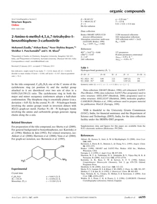 2-Amino-6-methyl-4,5,6,7-tetrahydro-1-
benzothiophene-3-carbonitrile
Mohamed Ziaulla,a
Afshan Banu,a
Noor Shahina Begum,a
*
Shridhar I. Panchamukhib
and I. M. Khazib
a
Department of Studies in Chemistry, Bangalore University, Bangalore 560 001,
India, and b
Department of Chemistry, Karnatak University, Dharwad 580 003, India
Correspondence e-mail: noorsb@rediffmail.com
Received 25 January 2011; accepted 17 February 2011
Key indicators: single-crystal X-ray study; T = 123 K; mean (C–C) = 0.002 A˚;
disorder in main residue; R factor = 0.040; wR factor = 0.107; data-to-parameter
ratio = 19.2.
In the title compound, C10H12N2S, one of the C atoms of the
cyclohexene ring (at position 6) and the methyl group
attached to it are disordered over two sets of sites in a
0.650 (3):0.350 (3) ratio. The cyclohexene ring in both the
major and minor occupancy conformers adopts a half-chair
conformation. The thiophene ring is essentially planar (r.m.s.
deviation = 0.05 A˚ ). In the crystal, N—HÁ Á ÁN hydrogen bonds
involving the amino groups result in inversion dimers with
R2
2
(12) graph-set motif. Further N—HÁ Á ÁN hydrogen bonds
involving the amino and carbonitrile groups generate zigzag
chains along the a axis.
Related literature
For preparation of the title compound, see: Shetty et al. (2009).
For general background to benzothiophenes, see: Katritzky et
al. (1996); Shishoo  Jain (1992). For related structures, see:
Akkurt et al. (2008); Harrison et al. (2006); Vasu et al. (2004).
For graph-set notation, see: Bernstein et al. (1995).
Experimental
Crystal data
C10H12N2S
Mr = 192.29
Monoclinic, P21=c
a = 9.0415 (2) A˚
b = 8.3294 (2) A˚
c = 13.1283 (3) A˚
 