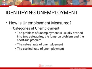 © 2007 Thomson South-Western
IDENTIFYING UNEMPLOYMENT
•
–
•
•
•
How Is Unemployment Measured?
Categories of Unemployment
T...
