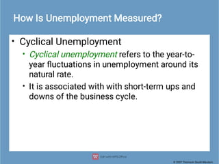 © 2007 Thomson South-Western
How Is Unemployment Measured?
•
•
•
Cyclical Unemployment
Cyclical unemployment refers to the...