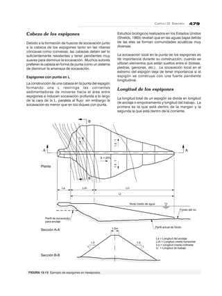 CAPÍTULO 12. ESPIGONES 479
AA
B
B
Lci
Lt
LchLa
S = 20%
Perfil de excavación
para anclaje
Nivel medio de agua
Fondo del río
Perfil actual de fondo1.5m
1.5
1
1.5
1
Planta
Sección A-A
Sección B-B
La = Longitud del anclaje
Lch = Longitud cresta horizontal
Lci = Longitud cresta inclinada
Lt = Longitud de trabajo
1.5:1
1.5:11.5:1
Cabeza de los espigones
Debido a la formación de huecos de socavación junto
a la cabeza de los espigones tanto en las riberas
cóncavas como convexas, las cabezas deben ser lo
suficientemente resistentes y tener pendientes muy
suaves para disminuir la socavación. Muchos autores
prefieren la cabeza en forma de punta como un sistema
de disminuir la amenaza de socavación.
Espigones con punta en L
La construcción de una cabeza en la punta del espigón
formando una L restringe las corrientes
sedimentadoras de moverse hacia el área entre
espigones e inducen socavación profunda a lo largo
de la cara de la L, paralela al flujo: sin embargo la
socavación es menor que en los diques con punta.
Estudios biológicos realizados en los Estados Unidos
(Shields, 1983) revelan que en las aguas bajas detrás
de las eles se forman comunidades acuáticas muy
diversas.
La socavación local en la punta de los espigones es
de importancia durante su construcción, cuando se
utilizan elementos que están sueltos entre sí (bolsas,
piedras, gaviones, etc.). La socavación local en el
extremo del espigón deja de tener importancia si el
espigón se construye con una fuerte pendiente
longitudinal.
Longitud de los espigones
La longitud total de un espigón se divide en longitud
de anclaje o empotramiento y longitud del trabajo. La
primera es la que está dentro de la margen y la
segunda la que está dentro de la corriente.
FIGURA 12.13 Ejemplo de espigones en hexápodos.
 