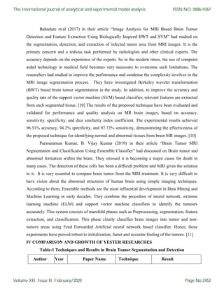 Bahadure et.al (2017) in their article “Image Analysis for MRI Based Brain Tumor
Detection and Feature Extraction Using Biologically Inspired BWT and SVM” had studied on
the segmentation, detection, and extraction of infected tumor area from MRI images. It is the
primary concern and a tedious task performed by radiologists and other clinical experts. The
accuracy depends on the experience of the experts. So in the modern times, the use of computer
aided technology in medical field becomes very necessary to overcome such limitations. The
researchers had studied to improve the performance and condense the complexity involves in the
MRI image segmentation process. They have investigated Berkeley wavelet transformation
(BWT) based brain tumor segmentation in the study. In addition, to improve the accuracy and
quality rate of the support vector machine (SVM) based classifier; relevant features are extracted
from each segmented tissue. [10] The results of the proposed technique have been evaluated and
validated for performance and quality analysis on MR brain images, based on accuracy,
sensitivity, specificity, and dice similarity index coefficient. The experimental results achieved
96.51% accuracy, 94.2% specificity, and 97.72% sensitivity, demonstrating the effectiveness of
the proposed technique for identifying normal and abnormal tissues from brain MR images. [10]
Parasuraman Kumar, B. Vijay Kumar (2019) in their article “Brain Tumor MRI
Segmentation and Classification Using Ensemble Classifier” had discussed on Brain tumor and
abnormal formation within the brain. They stressed it is becoming a major cause for death in
many cases. The detection of these cells has been a difficult problem and MRI gives the solution
to it. It is very essential to compare brain tumor from the MRI treatment. It is very difficult to
have vision about the abnormal structures of human brain using simple imaging techniques.
According to them, Ensemble methods are the most influential development in Data Mining and
Machine Learning in early decades. They combine the procedure of neural network, extreme
learning machine (ELM) and support vector machine classifiers to identify the tumours
accurately. This system consists of manifold phases such as Preprocessing, segmentation, feature
extraction, and classification. This phase clearly classifies brain images into tumor and non-
tumors areas using Feed Forwarded Artificial neural network based classifier. Hence, these
experiments have proved robust to initialization, faster and accurate finding of the tumors. [11]
IV COMPARISON AND GROWTH OF YESTER RESEARCHES
Table-1 Techniques and Results in Brain Tumor Segmentation and Detection
Author Year Paper Name Technique Result
The International journal of analytical and experimental modal analysis
Volume XII, Issue II, February/2020
ISSN NO: 0886-9367
Page No:2452
 