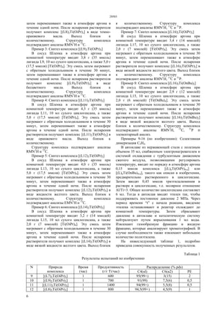 28503
6
затем перемешивают также в атмосфере аргона в
течение одной ночи. После испарения растворителя
получают комплекс [(L8)2Ti(OiPr)2] в виде темно-
оранжевого масла. Выход близок к
количественному. Структуру комплекса
подтверждают анализы RMN1
H и 13
С.
Пример 3: Синтез комплекса [(L9)2Ti(OiPr)2]
В сосуд Шленка в атмосфере аргона при
комнатной температуре вводят 3,8 г (35 ммоль)
лиганда L9, 10 мл сухого циклогексана, а также 5,0 г
(17,5 ммоля) [Ti(OiPr)4]. Эту смесь затем нагревают
с обратным холодильником в течение 30 минут,
затем перемешивают также в атмосфере аргона в
течение одной ночи. После испарения растворителя
получают комплекс [(L9)2Ti(OiPr)2] в виде
бесцветного масла. Выход близок к
количественному. Структуру комплекса
подтверждают анализы RMN1
H и 13
С.
Пример 4: Синтез комплекса [(L11)2Ti(OiPr)2]
В сосуд Шленка в атмосфере аргона при
комнатной температуре вводят 4,3 г (35 ммоль)
лиганда L11, 10 мл сухого циклогексана, а также
5,0 г (17,5 ммоля) [Ti(OiPr)4]. Эту смесь затем
нагревают с обратным холодильником в течение 30
минут, затем перемешивают также в атмосфере
аргона в течение одной ночи. После испарения
растворителя получают комплекс [(L11)2Ti(OiPr)2] в
виде оранжевого масла. Выход близок к
количественному.
Структуру комплекса подтверждают анализы
RMN1
Н и 13
С.
Пример 5: Синтез комплекса [(L12)2Ti(OiPr)2]
В сосуд Шленка в атмосфере аргона при
комнатной температуре вводят 4,0 г (35 ммоль)
лиганда L13, 10 мл сухого циклогексана, а также
5,0 г (17,5 ммоля) [Ti(OiPr)4]. Эту смесь затем
нагревают с обратным холодильником в течение 30
минут, затем перемешивают также в атмосфере
аргона в течение одной ночи. После испарения
растворителя получают комплекс [(L12)2Ti(OiPr)2] в
виде жидкости желтого цвета. Выход близок к
количественному. Структуру комплекса
подтверждают анализы EMN1
H и 13
С.
Пример 6: Синтез комплекса [(L14)2Ti(OiPr)2]
В сосуд Шленка в атмосфере аргона при
комнатной температуре вводят 3,2 г (14 ммодей)
лиганда L15, 10 мл сухого циклогексана, а также
2,0 г (7 ммолей) [Ti(OiPr)4]. Эту смесь затем
нагревают с обратным холодильником в течение 30
минут, затем перемешивают также в атмосфере
аргона в течение одной ночи. После испарения
растворителя получают комплекс [(L14)2Ti(OiPr)2] в
виде вязкой жидкости желтого цвета. Выход близок
к количественному. Структуру комплекса
подтверждают анализы RMN1
H, 13
С и 31
Р.
Пример 7: Синтез комплекса [(L16)2Ti(OiPr)2]
В сосуд Шленка в атмосфере аргона при
комнатной температуре вводят 3,4 г (14 ммолей)
лиганда L17, 10 мл сухого циклогексана, а также
2,0 г (7 ммолей) [Ti(OiPr)4]. Эту смесь затем
нагревают с обратным холодильником в течение 30
минут, затем перемешивают также в атмосфере
аргона в течение одной ночи. После испарения
растворителя получают комплекс [(L16)2Ti(OiPr)2] в
виде вязкой жидкости желтого цвета. Выход близок
к количественному. Структуру комплекса
подтверждают анализы RMN1
H, 13
С и 31
Р.
Пример 8: Синтез комплекса [(L16)2Ti(OnBu)2]
В сосуд Шленка в атмосфере аргона при
комнатной температуре вводят 2,9 г (12 ммолей)
лиганда L15, 10 мл сухого циклогексана, а также
2,0 г (6 ммолей) [Ti(OnBu)4]. Эту смесь затем
нагревают с обратным холодильником в течение 30
минут, затем перемешивают также в атмосфере
аргона в течение одной ночи. После испарения
растворителя получают комплекс [(L16)2Ti(OnBu)2]
в виде вязкой жидкости желтого цвета. Выход
близок к количественному. Структуру комплекса
подтверждают анализы RMN1
H, 13
С, 31
Р И
элементарный анализ.
Примеры 9-16 (по изобретению): Селективная
димеризация С2Н4.
В автоклаве из нержавеющей стали с полезным
объемом 35 мл, снабженным электронагревателем и
системой охлаждения с турбулентным движением
сжатого воздуха, позволяющими регулировать
температуру, вводят по порядку в атмосфере аргона
0,15 ммоля комплекса [(L)nTi(OiPr)4-n] или
[(L)nTi(OnBu)4-n], такого как описан в изобретении,
предварительно растворенного в циклогексане.
Затем вводят 0,45 ммоля триэтилалюминия в
растворе в циклогексане, т.е. молярное отношение
Al/Ti=3. Общее количество циклогексана составляет
6 мл. Тогда в автоклав вводят этилен так, чтобы
поддерживать постоянное давление 2 МПа. Через
период времени “t” с начала реакции, введение
этилена останавливают и реактор охлаждают до
комнатной температуры. Затем сбрасывают
давление в автоклаве и каталитическую систему
нейтрализуют путем впрыскивания 1 мл воды.
Извлекают газообразную фракцию и жидкую
фракцию, которые анализируют хроматографией. В
случае необходимости также извлекают небольшое
количество полиэтилена.
На нижеследующей таблице 1, подробно
приведена совокупность полученных результатов.
Таблица 1
Результаты испытаний по изобретению
Распределение (% pds)N Природа
комплекса
Время
(час)
Продуктивность
(г/г Ti/час) C4(αl) C6(α2) PE
9 [(L7)2Ti(OiPr)2] 1 600 95(99+) 3(15) 2
10 [(L9)2Ti(OiPr)2] 1 700 91(99) 7,5(6) 0,5
11 [(L11)2Ti(OiPr)2] 1 1400 94(99+) 5,5(8) 0,5
12 [(L8)2Ti(OiPr)2] 1 800 94,5(99+) 4,5(9) 1
 