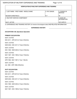 OCCUPATION: OS, Operations Specialist
PRIMARY OCCUPATION:
NAVY, ACTIVE:
DEC 2011 - APR 2015 (3 Years 4 Months)
NAVY, ACTIVE:
MAR 2004 - DEC 2011 (7 Years 9 Months)
NAVY, ACTIVE:
DEC 1999 - MAR 2004 (4 Years 3 Months)
NAVY, ACTIVE:
MAY 1997 - DEC 1999 (2 Years 7 Months)
NAVY, ACTIVE:
APR 1996 - MAY 1997 (1 Year 1 Month)
NAVY, ACTIVE:
JUL 1995 - APR 1996 (9 Months)
DUTY OCCUPATION:
NAVY, ACTIVE:
DEC 2011 - APR 2015 (3 Years 4 Months)
NAVY, ACTIVE:
MAR 2004 - DEC 2011 (7 Years 9 Months)
NAVY, ACTIVE:
DEC 1999 - MAR 2004 (4 Years 3 Months)
NAVY, ACTIVE:
MAY 1997 - DEC 1999 (2 Years 7 Months)
VERIFICATION OF MILITARY EXPERIENCE AND TRAINING
1. LAST NAME - FIRST NAME - MIDDLE NAME 2. PAY GRADE 3. YEAR(S) IN
SERVICE
DECKER CHRISTINA D E-7 20
4. MILITARY SERVICE COMPONENT 5. DATE OF
INFORMATION
NAVY, ACTIVE 2015 APR 01
6. EXPERIENCE AND TRAINING HISTORY (In reverse chronological order) AND RELATED INFORMATION
EXPERIENCE HISTORY:
VERIFICATION OF MILITARY EXPERIENCE AND TRAINING Page 1 of 19
 