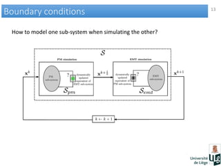 13
Boundary conditionsBoundary conditions
How to model one sub-system when simulating the other?
 
