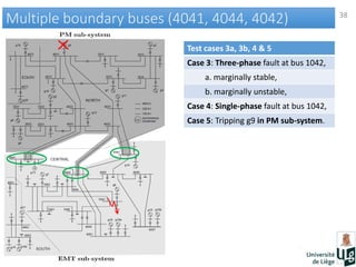 38
Multiple boundary buses (4041, 4044, 4042)Multiple boundary buses (4041, 4044, 4042)
Test cases 3a, 3b, 4 & 5
Case 3: Three-phase fault at bus 1042,
a. marginally stable,
b. marginally unstable,
Case 4: Single-phase fault at bus 1042,
Case 5: Tripping g9 in PM sub-system.
 
