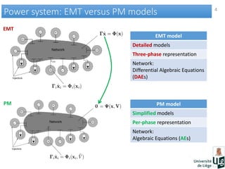 4
Power system: EMT versus PM modelsPower system: EMT versus PM models
EMT model
Detailed models
Three-phase representation
Network:
Differential Algebraic Equations
(DAEs)
PM model
Simplified models
Per-phase representation
Network:
Algebraic Equations (AEs)
EMT
PM
 