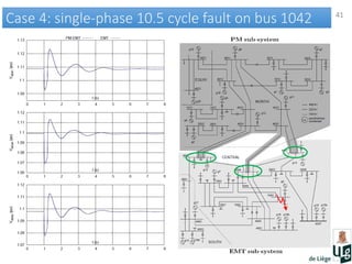 41
Case 4: single-phase 10.5 cycle fault on bus 1042Case 4: single-phase 10.5 cycle fault on bus 1042
 