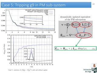 42
Case 5: Tripping g9 in PM sub-systemCase 5: Tripping g9 in PM sub-system
 