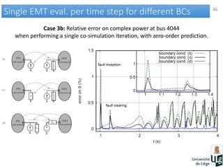 46
Single EMT eval. per time step for different BCsSingle EMT eval. per time step for different BCs
Case 3b: Relative error on complex power at bus 4044
when performing a single co-simulation iteration, with zero-order prediction.
 