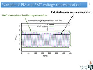 5
Example of PM and EMT voltage representationExample of PM and EMT voltage representation
PM: single-phase equ. representation
EMT: three-phase detailed representation
 