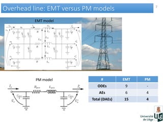 7
Overhead line: EMT versus PM modelsOverhead line: EMT versus PM models
# EMT PM
ODEs 9 -
AEs 6 4
Total (DAEs) 15 4
EMT model
PM model
 
