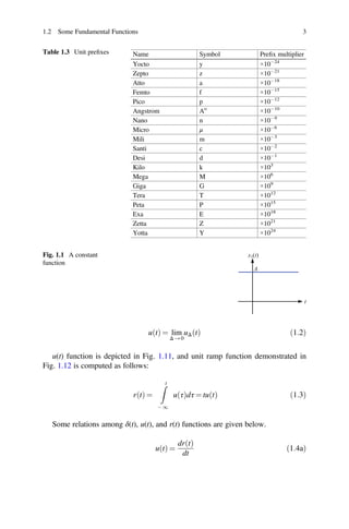 1.2 Some Fundamental Functions 3
Table 1.3 Unit preﬁxes Name Symbol Preﬁx multiplier
Yocto y ×10-24
Zepto z ×10-21
Atto a ×10-18
Femto f ×10-15
Pico p ×10-12
Angstrom Ao
×10-10
Nano n ×10-9
Micro μ ×10-6
Mili m ×10-3
Santi c ×10-2
Desi d ×10-1
Kilo k ×103
Mega M ×106
Giga G ×109
Tera T ×1012
Peta P ×1015
Exa E ×1018
Zetta Z ×1021
Yotta Y ×1024
Fig. 1.1 A constant
function
x1(t)
t
A
u t
ð Þ = lim
Δ → 0
uΔ t
ð Þ ð1:2Þ
u(t) function is depicted in Fig. 1.11, and unit ramp function demonstrated in
Fig. 1.12 is computed as follows:
r t
ð Þ =
t
- 1
u τ
ð Þdτ = tu t
ð Þ ð1:3Þ
Some relations among δ(t), u(t), and r(t) functions are given below.
u t
ð Þ =
dr t
ð Þ
dt
ð1:4aÞ
 