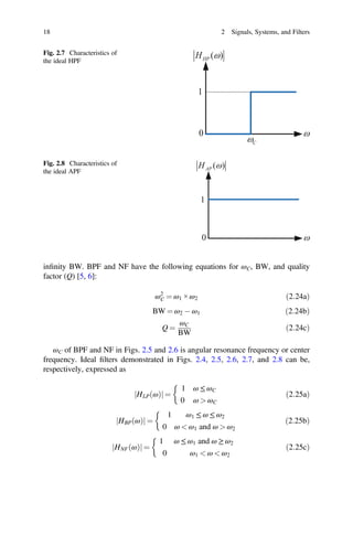 ð Þ
inﬁnity BW. BPF and NF have the following equations for ωC, BW, and quality
factor (Q) [5, 6]:
18 2 Signals, Systems, and Filters
Fig. 2.7 Characteristics of
the ideal HPF
C
1
( )
HP
H
0
Fig. 2.8 Characteristics of
the ideal APF
1
( )
AP
H
0
ω2
C = ω1 × ω2 ð2:24aÞ
BW = ω2 - ω1 2:24b
Q =
ωC
BW
ð2:24cÞ
ωC of BPF and NF in Figs. 2.5 and 2.6 is angular resonance frequency or center
frequency. Ideal ﬁlters demonstrated in Figs. 2.4, 2.5, 2.6, 2.7, and 2.8 can be,
respectively, expressed as
HLP ω
ð Þ
j j =
1 ω ≤ ωC
0 ω  ωC
ð2:25aÞ
HBP ω
ð Þ
j j =
1 ω1 ≤ ω ≤ ω2
0 ω  ω1 and ω  ω2
ð2:25bÞ
HNF ω
ð Þ
j j =
1 ω ≤ ω1 and ω ≥ ω2
0 ω1  ω  ω2
ð2:25cÞ
 