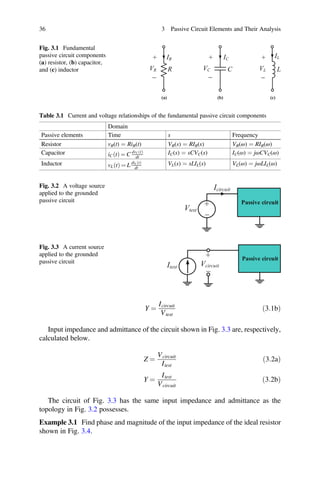 ð Þ
ð Þ
36 3 Passive Circuit Elements and Their Analysis
Fig. 3.1 Fundamental
passive circuit components
(a) resistor, (b) capacitor,
and (c) inductor R
IR
VR
+
_
C
IC
VC
+
_
L
IL
VL
+
_
(a) (b) (c)
Table 3.1 Current and voltage relationships of the fundamental passive circuit components
Domain
Passive elements Time s Frequency
Resistor vR(t) = RiR(t) VR(s) = RIR(s) VR(ω) = RIR(ω)
Capacitor iC t = C dvC t
ð Þ
dt
IC(s) = sCVC(s) IC(ω) = jωCVC(ω)
Inductor vL t = L diL t
ð Þ
dt
VL(s) = sLIL(s) VL(ω) = jωLIL(ω)
Fig. 3.2 A voltage source
applied to the grounded
passive circuit Passive circuit
Vtest
+
_
Icircuit
Fig. 3.3 A current source
applied to the grounded
passive circuit Passive circuit
Vcircuit
+
_
Itest
Y =
Icircuit
Vtest
ð3:1bÞ
Input impedance and admittance of the circuit shown in Fig. 3.3 are, respectively,
calculated below.
Z =
Vcircuit
Itest
ð3:2aÞ
Y =
Itest
Vcircuit
ð3:2bÞ
The circuit of Fig. 3.3 has the same input impedance and admittance as the
topology in Fig. 3.2 possesses.
Example 3.1 Find phase and magnitude of the input impedance of the ideal resistor
shown in Fig. 3.4.
 