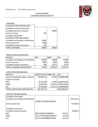 Elaborado	
  por	
  :	
  	
   Juan	
  Pablo	
  Espinoza	
  Loza	
  
	
  
SOLUCIONARIO	
  
CONTABILIDAD	
  DE	
  COSTOS	
   6	
  
	
  
	
   	
   	
   	
   	
  UNIDADES	
  
	
   	
   	
   	
  UNIDADES	
  POR	
  CONTABILIZAR	
  
	
   	
   	
   	
  unidades	
  iniciales	
  en	
  proceso	
   	
  	
   	
  	
  
	
   	
  unidades	
  puesta	
  en	
  proceso	
   	
  	
   18000	
  
	
   	
  merma	
  normal	
   750	
   	
  	
  
	
   	
  unidades	
  adicionales	
   	
  	
   	
  	
  
	
   	
  UNIDADES	
  CONTABILIZADAS	
   	
  	
   	
  	
  
	
   	
  Unidades	
  terminadas	
  y	
  transferidas	
   15000	
   	
  	
  
	
   	
  merma	
  anormal	
   2000	
   	
  	
  
	
   	
  Unidades	
  Finales	
  en	
  proceso	
   250	
   	
  	
  
	
   	
  TOTAL	
  UNIDADES	
   18000	
   18000	
  
	
   	
  
	
   	
   	
   	
   	
  	
  
PRODUCCIÓN	
  EQUIVALENTE	
  
	
   	
   	
   	
  DETALLE	
   MD	
   MOD	
   CIF	
  
	
  Unidades	
  terminadas	
  y	
  transferidas	
   15000	
   15000	
   15000	
  
	
  merma	
  anormal	
   2000	
   2000	
   2000	
  
	
  Unidades	
  Finales	
  en	
  proceso	
   200	
   162,5	
   137,5	
  
	
  TOTAL	
  UNIDADES	
  EQUIVALENTE	
   17200	
   17162,5	
   17137,5	
  
	
  
	
   	
   	
   	
   	
  COTOS	
  POR	
  CONTABILIZAR	
  
	
   	
   	
   	
  DETALLE	
   COSTO	
  TOTAL	
   PROD.	
  EQ	
   C/U	
  
	
  Costos	
  Transferidos	
  depar.	
  Anterior	
   	
  534.902,75	
  	
   17250	
   31,00885486	
  
	
  Costos	
  incurridos	
   	
  	
   	
  	
   	
  	
  
	
  MD	
   	
  34.516,00	
  	
   17200	
   2,006744186	
  
	
  MOD	
   	
  13.461,00	
  	
   17162,5	
   0,784326293	
  
	
  CIF	
   	
  76.346,00	
  	
   17137,5	
   4,454908826	
  
	
  TOTAL	
  COSTO	
  POR	
  CONTABILIZAR	
   	
  659.225,75	
  	
  	
  	
   38,25483417	
  
	
  
	
   	
   	
   	
   	
  COSTOS	
  CONTABILIZADOS	
  
	
   	
   	
   	
  Unidades	
  terminadas	
   	
  	
   	
  	
   	
  	
   	
  	
  
Unidades	
  terminadas	
  y	
  transferidas	
   	
  	
  
	
   	
  
	
  573.822,51	
  	
  
	
  	
   15000*38,2548341685312	
  
	
  
	
  	
  
mermas	
  anormal	
   	
  	
  
	
   	
  
	
  76.509,67	
  	
  
	
  	
   	
  	
  
	
   	
  
	
  	
  
Unidades	
  en	
  proceso	
   	
  	
  
	
   	
  
	
  	
  
Unidades	
  final	
  en	
  proceso	
   	
  	
  
	
   	
  
	
  8.893,57	
  	
  
MD	
   200*2,00674418604651	
   	
  401,35	
  	
  	
  	
  
MoD	
   162,5*0,784326292789512	
   	
  127,45	
  	
  	
  	
  
CIF	
   137,5*4,45490882567469	
   	
  612,55	
  	
  	
  	
  
 