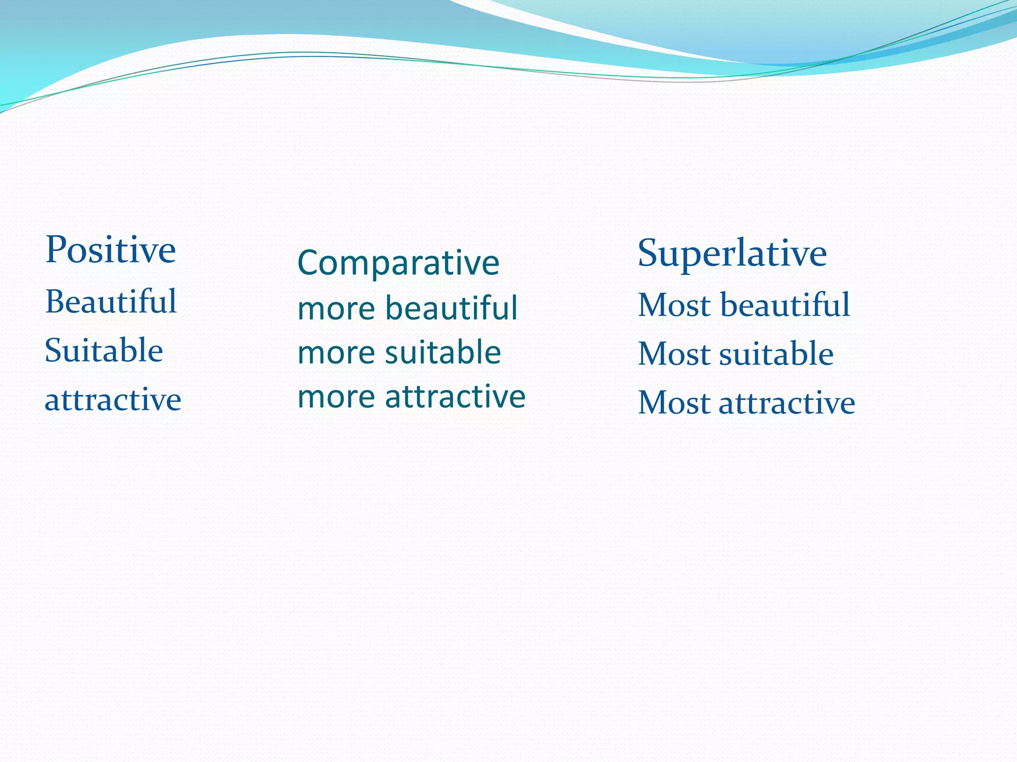Comparative
more beautiful
more suitable
more attractive
Positive
Beautiful
Suitable
attractive
Superlative
Most beautiful
Most suitable
Most attractive