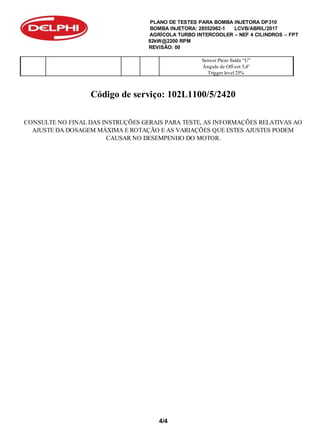 PLANO DE TESTES PARA BOMBA INJETORA DP310
BOMBA INJETORA: 28552982-1 LCVB/ABRIL/2017
AGRÍCOLA TURBO INTERCOOLER – NEF 4 CILINDROS – FPT
82kW@2200 RPM
REVISÃO: 00
4/4
Sensor Piezo Saída “U”
Ângulo de Off-set 5,4°
Trigger level 25%
Código de serviço: 102L1100/5/2420
CONSULTE NO FINAL DAS INSTRUÇÕES GERAIS PARA TESTE, AS INFORMAÇÕES RELATIVAS AO
AJUSTE DA DOSAGEM MÁXIMA E ROTAÇÃO E AS VARIAÇÕES QUE ESTES AJUSTES PODEM
CAUSAR NO DESEMPENHO DO MOTOR.
 