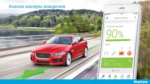 Starline отслеживание автомобиля