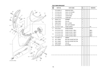285852096 YAMAHA FZ S CATALOGUE.pdf